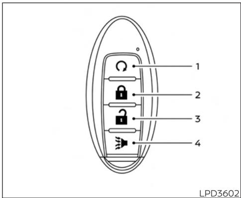 NISSAN Murano (2022) - Type a (selon l'équipement) - 1