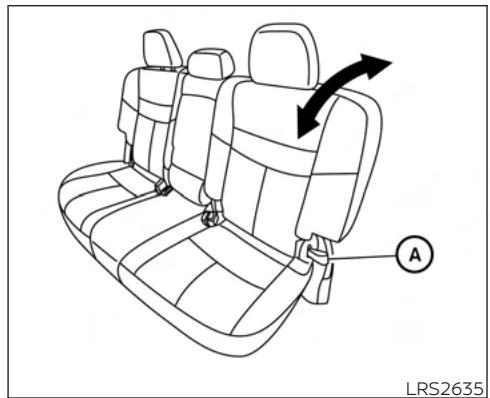 NISSAN Murano (2022) - Inclinaison du dossier vers l'arrière - 3
