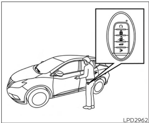 NISSAN Murano (2022) - Fonctionnement de la clé intelligente NISSAN intelligent KEYMD - 1