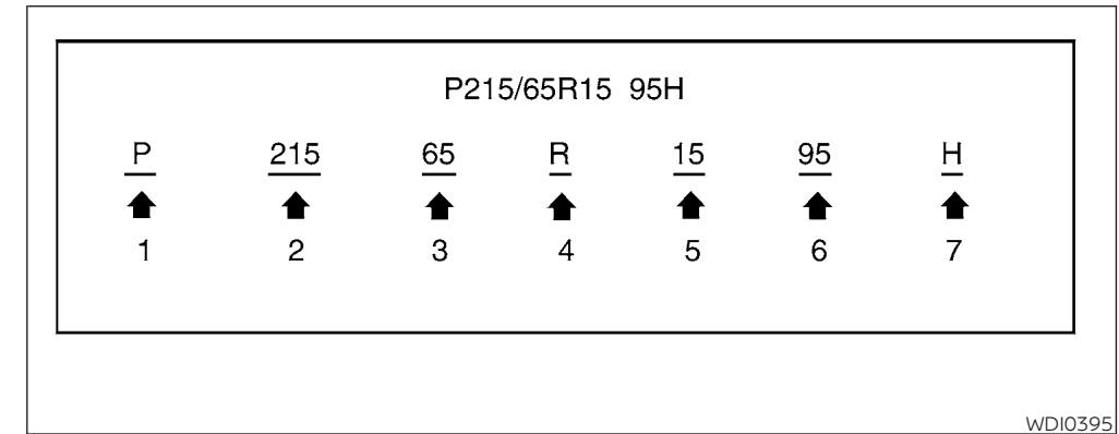 NISSAN Murano (2022) - Averagement - 3