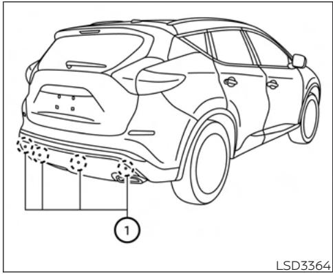 NISSAN Murano (2022) - Averagement - 1