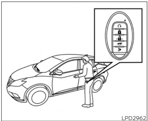 NISSAN Murano (2022) - Mise en GARDE - 1