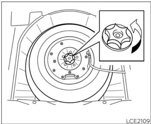 NISSAN Murano (2022) - Blocage des roues - 3