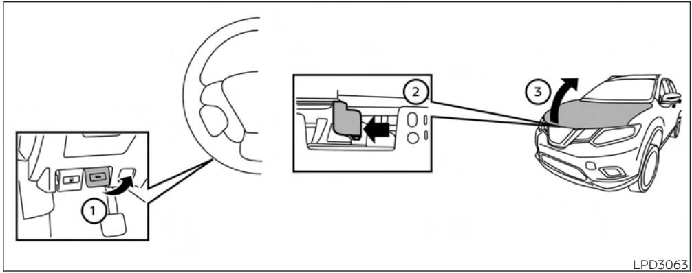 NISSAN Murano (2022) - Conditions dans lesquelles le demarrage à distance du moteur NE fonctionne PAS - 1
