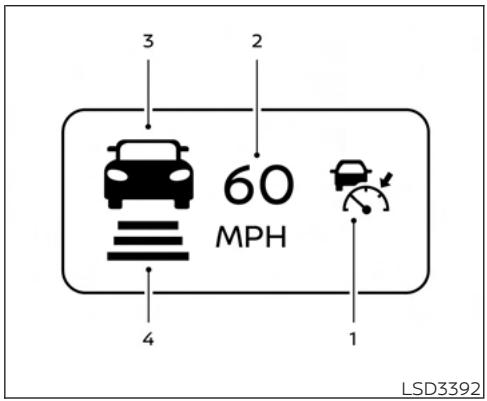NISSAN Murano (2022) - Commutateur CRUISE on/off (régulateur de vitesse en fonction-hors fonction): - 1