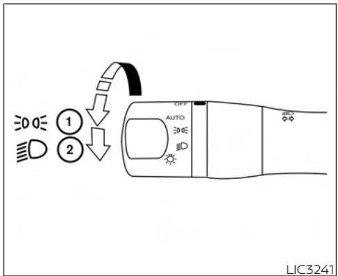 NISSAN Murano (2022) - Interrupteur des PHARES et des clignotants - 2