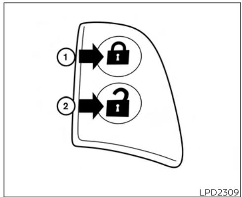 NISSAN Murano (2022) - Côté conducteur - 2