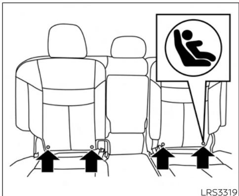 NISSAN Murano (2022) - AMISE En GARDE - 1