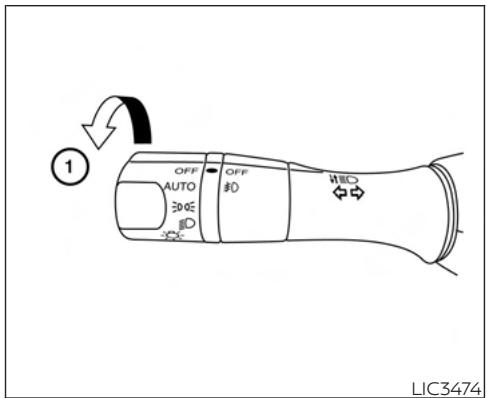 NISSAN Murano (2022) - Mise en GARDE - 1