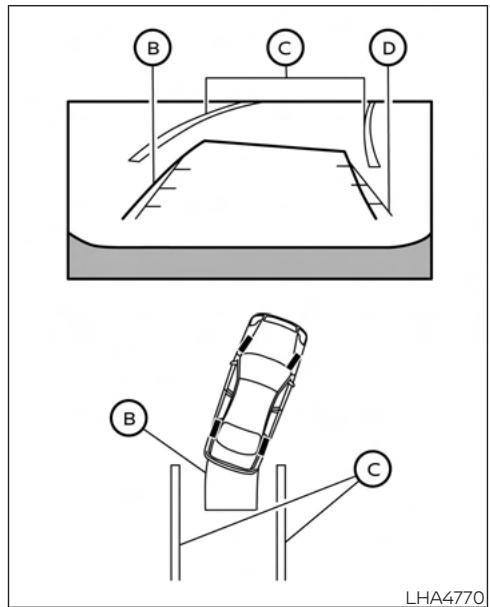 NISSAN Murano (2022) - Avertissement - 2