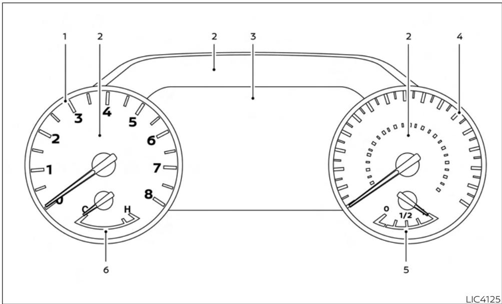 NISSAN Murano (2022) - Commandes et instruments - 2
