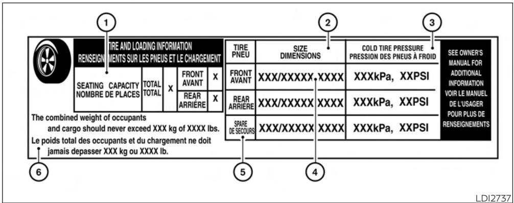 NISSAN Murano (2022) - Averagement - 1