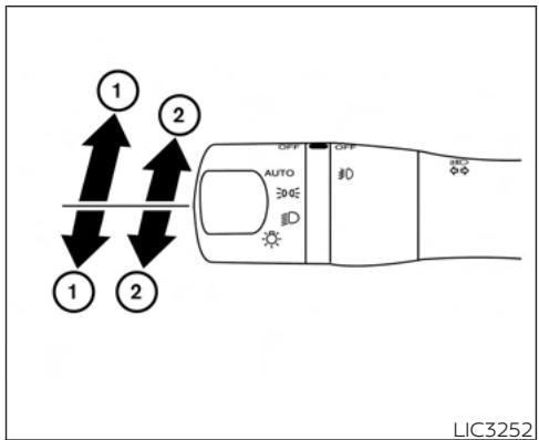 NISSAN Murano (2022) - Commande de luminosite du tableau de BORD - 1
