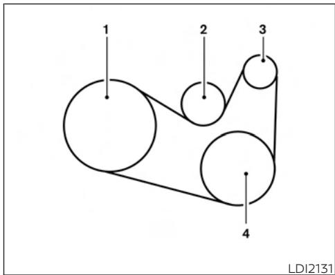 NISSAN Murano (2022) - Remarque: - 1