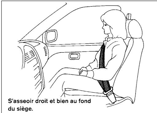 NISSAN Murano (2022) - Sécurité – Sièges, ceintures de sécurité et système de retenue supplémentaire - 1