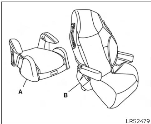 NISSAN Murano (2022) - Sièges d'appoint - 1