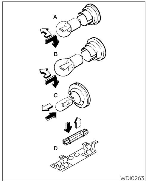 NISSAN Murano (2022) - Remplacement d'une ampoule de phares antibrouillard à DEL - 2