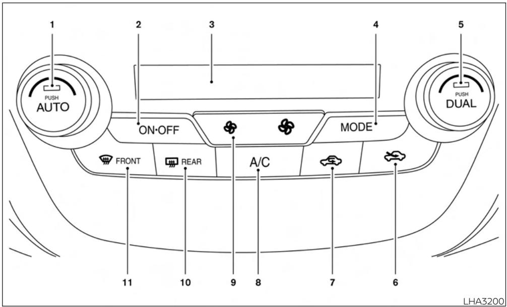 NISSAN Murano (2022) - Mise en GARDE - 1