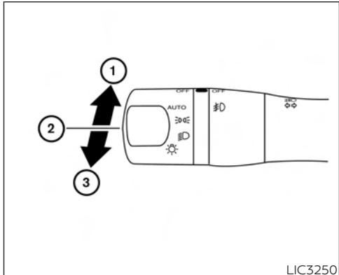 NISSAN Murano (2022) - Remarque: - 2