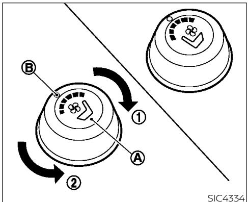 NISSAN Murano (2022) - Contacteurs de climatisation au siège (selon l'équipement) - 1