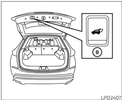 NISSAN Murano (2022) - Commutateur d'ouverture du hayon - 1