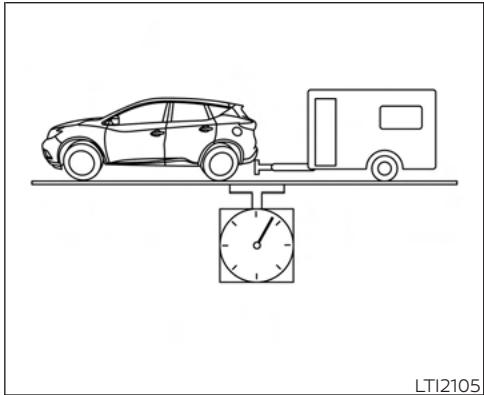 NISSAN Murano (2022) - Limites maximales de CHARGE - 1