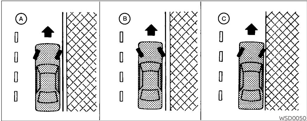 NISSAN Murano (2022) - AMISE En GARDE - 1