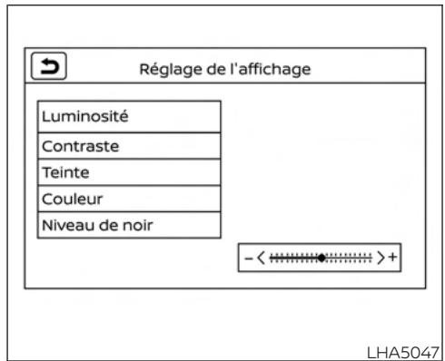 NISSAN Murano (2022) - Modification de l'affichage - 1