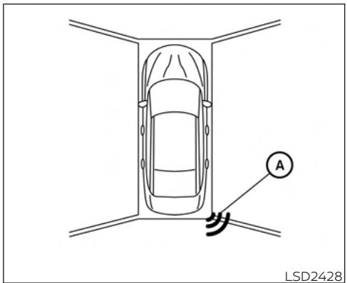 NISSAN Murano (2022) - Fonctionnement du systeme - 1