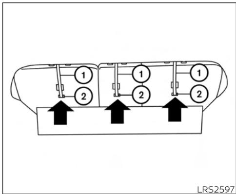 NISSAN Murano (2022) - Installation d'un ensemble de retenue d'enfant orienté vers l'avant au MOYEN du système LATCH - 1