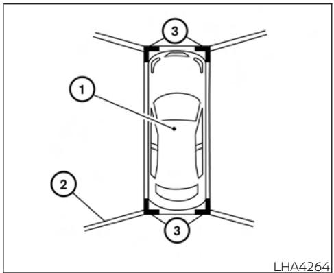 NISSAN Murano (2022) - Remarque : - 1