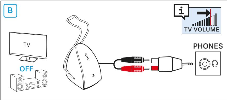 SENNHEISER RS120W - Possibilité de connexion B : prise jack 3,5 mm (analogue) - 1