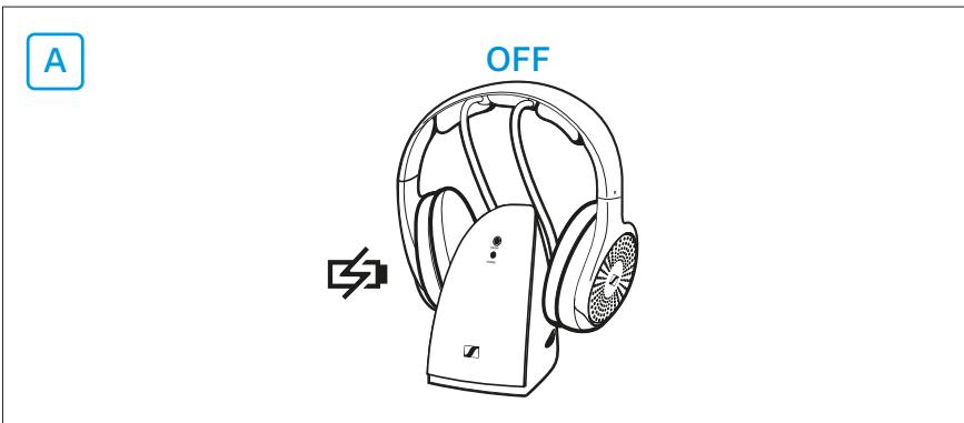 SENNHEISER RS120W - Mise hors tension - 2