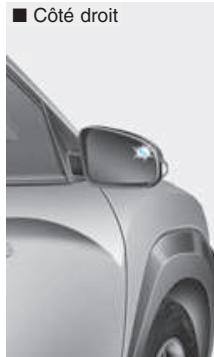 HYUNDAI Kona (2017-2020) - Alerte de niveau 1 - 3