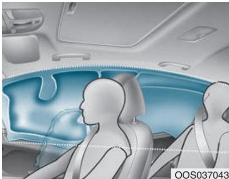 HYUNDAI Kona (2017-2020) - Airbags rideaux (le cas échéant) - 2