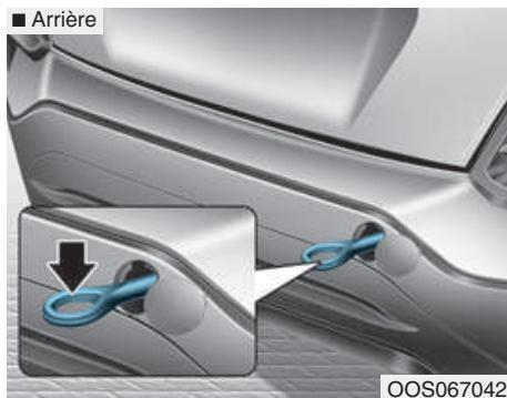 HYUNDAI Kona (2017-2020) - Remorquage d'urgence - 2
