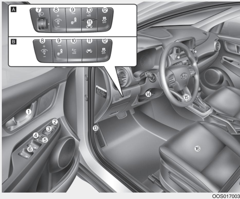 HYUNDAI Kona (2017-2020) - Conduite a gauche - 1