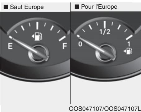 HYUNDAI Kona (2017-2020) - Jauge de carburant - 1