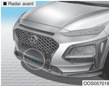 HYUNDAI Kona (2017-2020) - Capteur radar avant de l'FCA - 1