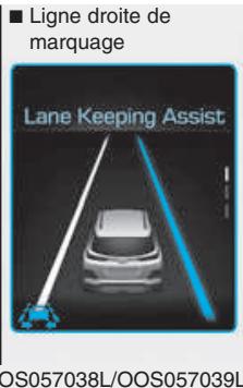 HYUNDAI Kona (2017-2020) - AVERTISSEMENT - 4