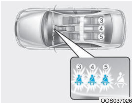 HYUNDAI Kona (2017-2020) - Information - 1