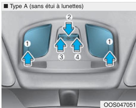 HYUNDAI Kona (2017-2020) - Éclairage avant - 1
