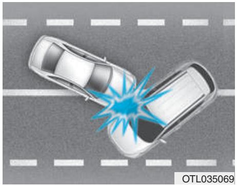 HYUNDAI Kona (2017-2020) - Conditions de non-deploiement des airbags - 4