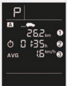 HYUNDAI Kona (2017-2020) - Consommation de carburant instantanée (3) - 1