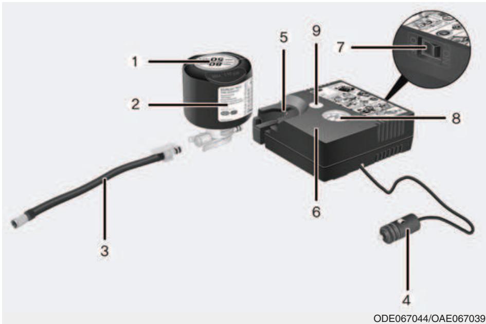HYUNDAI Kona (2017-2020) - Composants du Tire Mobility Kit - 1