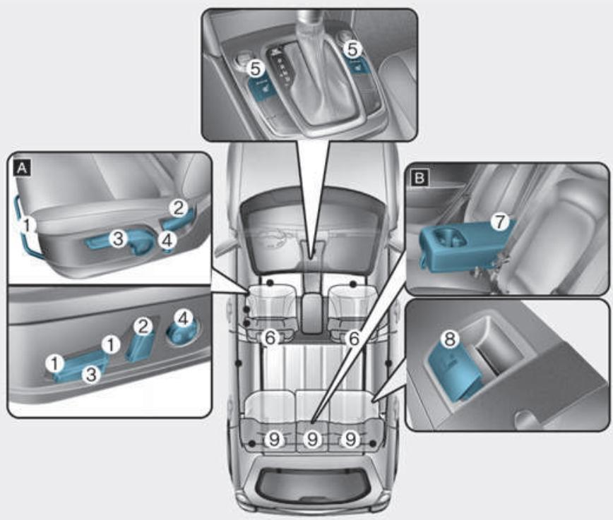 HYUNDAI Kona (2017-2020) - SIÉGES - 1