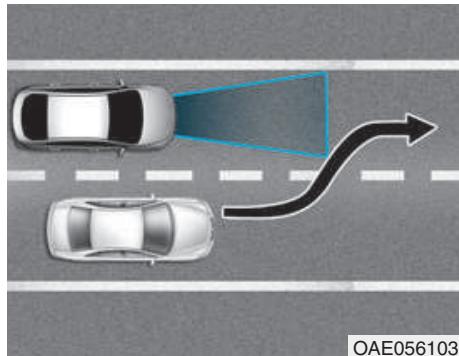 HYUNDAI Kona (2017-2020) - - Conduite dans un virage - 3