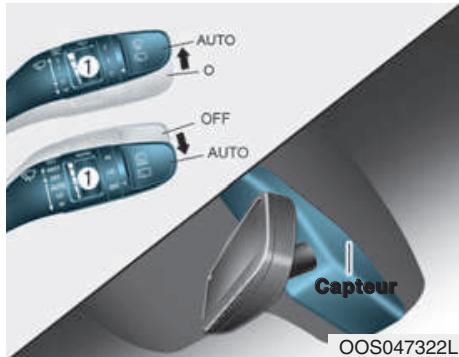 HYUNDAI Kona (2017-2020) - Contrôle automatique (le cas échéant) - 1