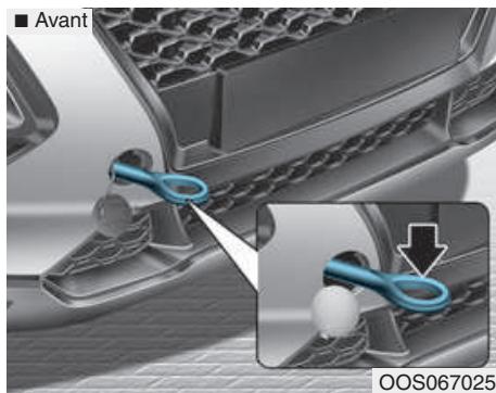 HYUNDAI Kona (2017-2020) - Remorquage d'urgence - 1
