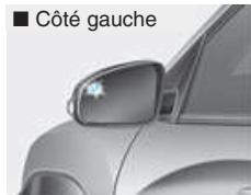 HYUNDAI Kona (2017-2020) - Information - 1